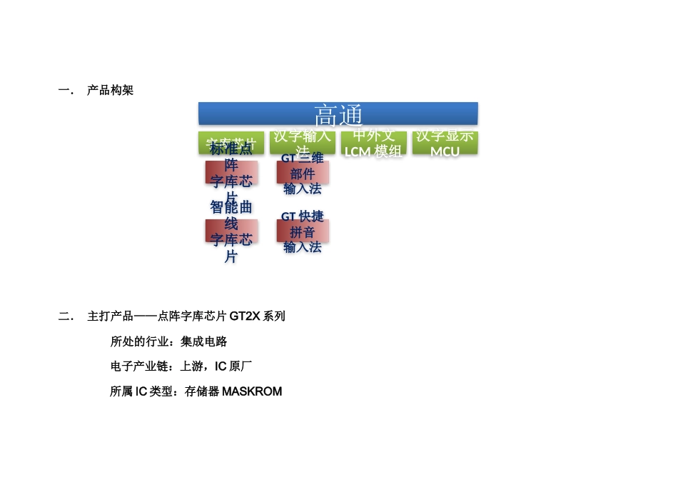 高通产品基础知识培训资料_第2页