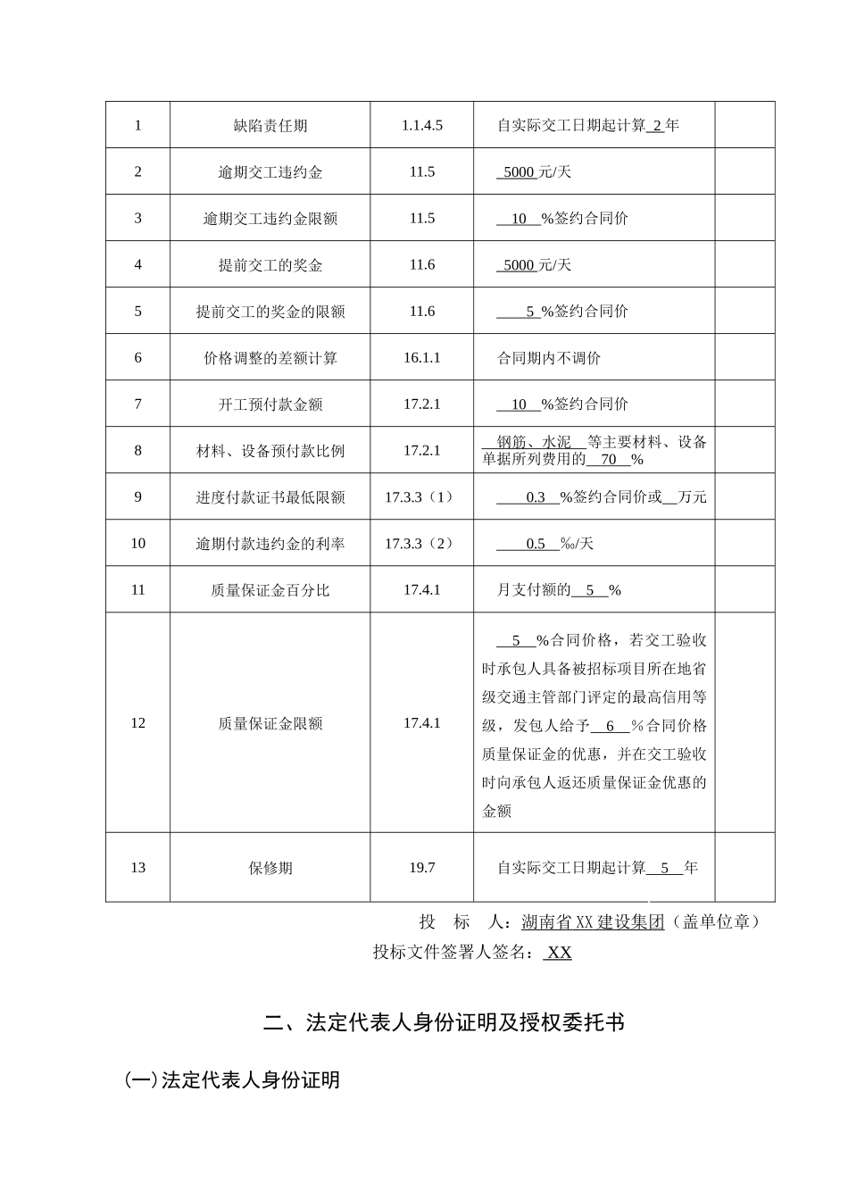 高速公路工程投标文件-81页_第2页