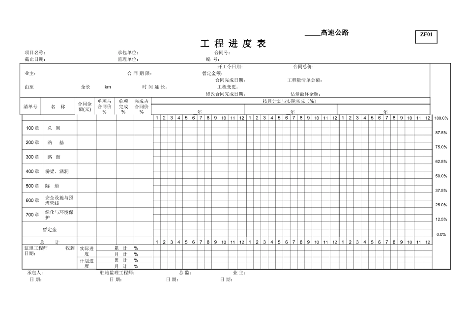 高速公路工程清单计价表格_第1页