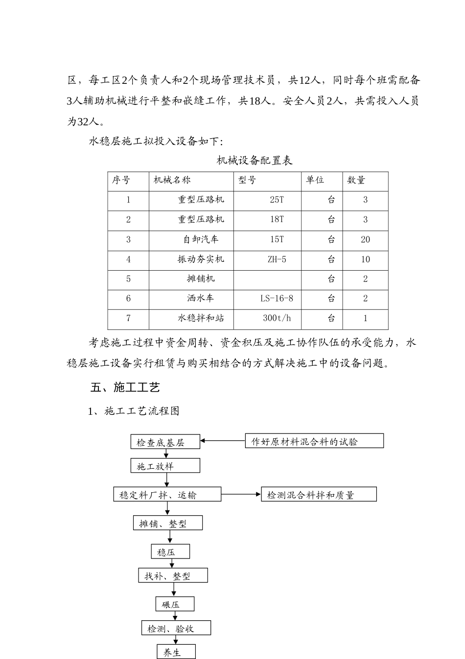 高速公路工程路桥水稳层施工技术方案_第3页