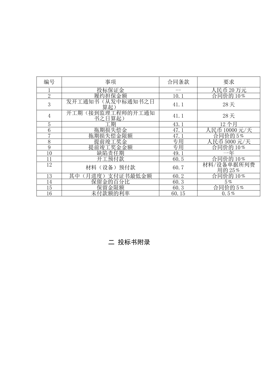 高速公路施工投标书_第3页