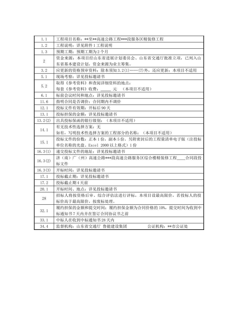 高速公路服务区精装修招标文件_第3页