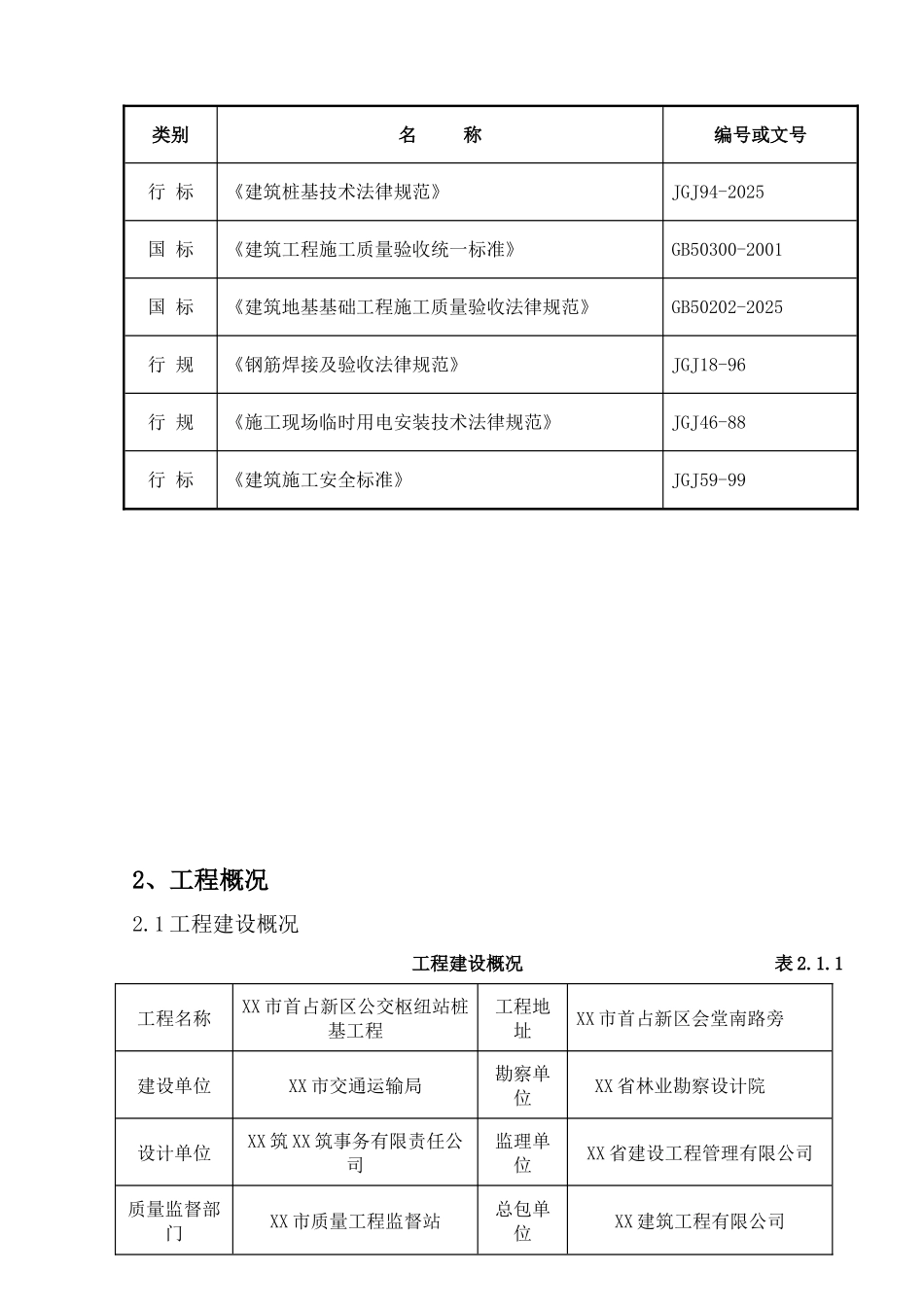高速公路特大桥冲击钻孔灌注桩施工方案_第3页