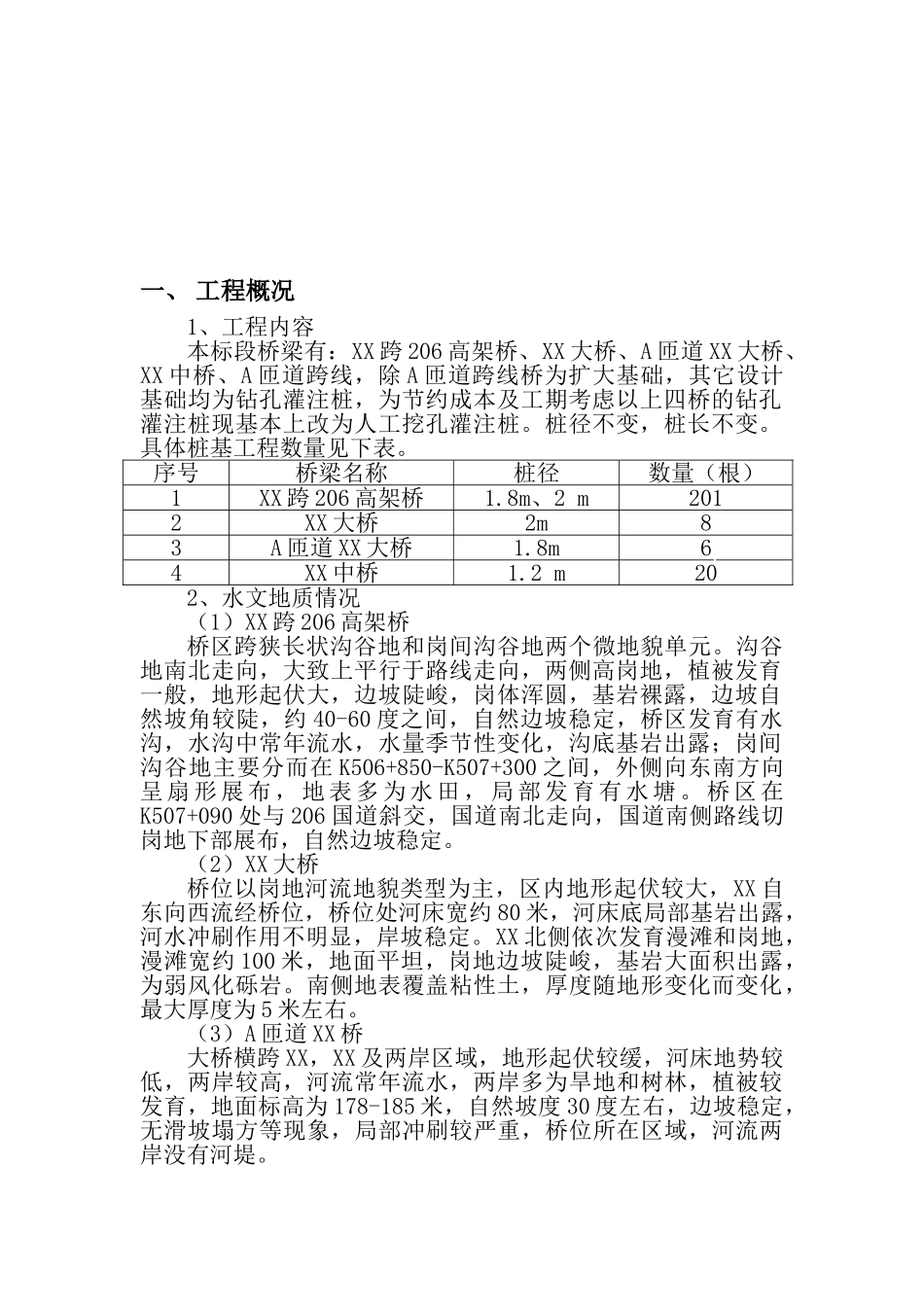 高速公路立交桥人工挖孔桩基础安全施工方案_第2页