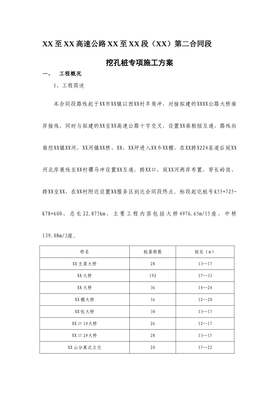 高速公路立交桥人工挖孔桩基础施工方案_第1页