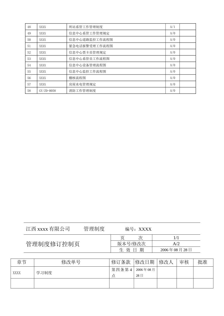 高速公路股份公司管理制度-secret_第3页
