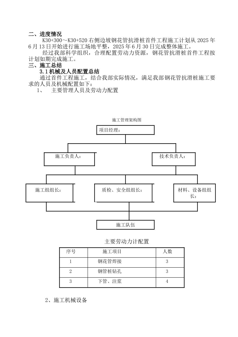 高速公路边坡支护钢花管抗滑桩首件工程施工总结报告_第2页