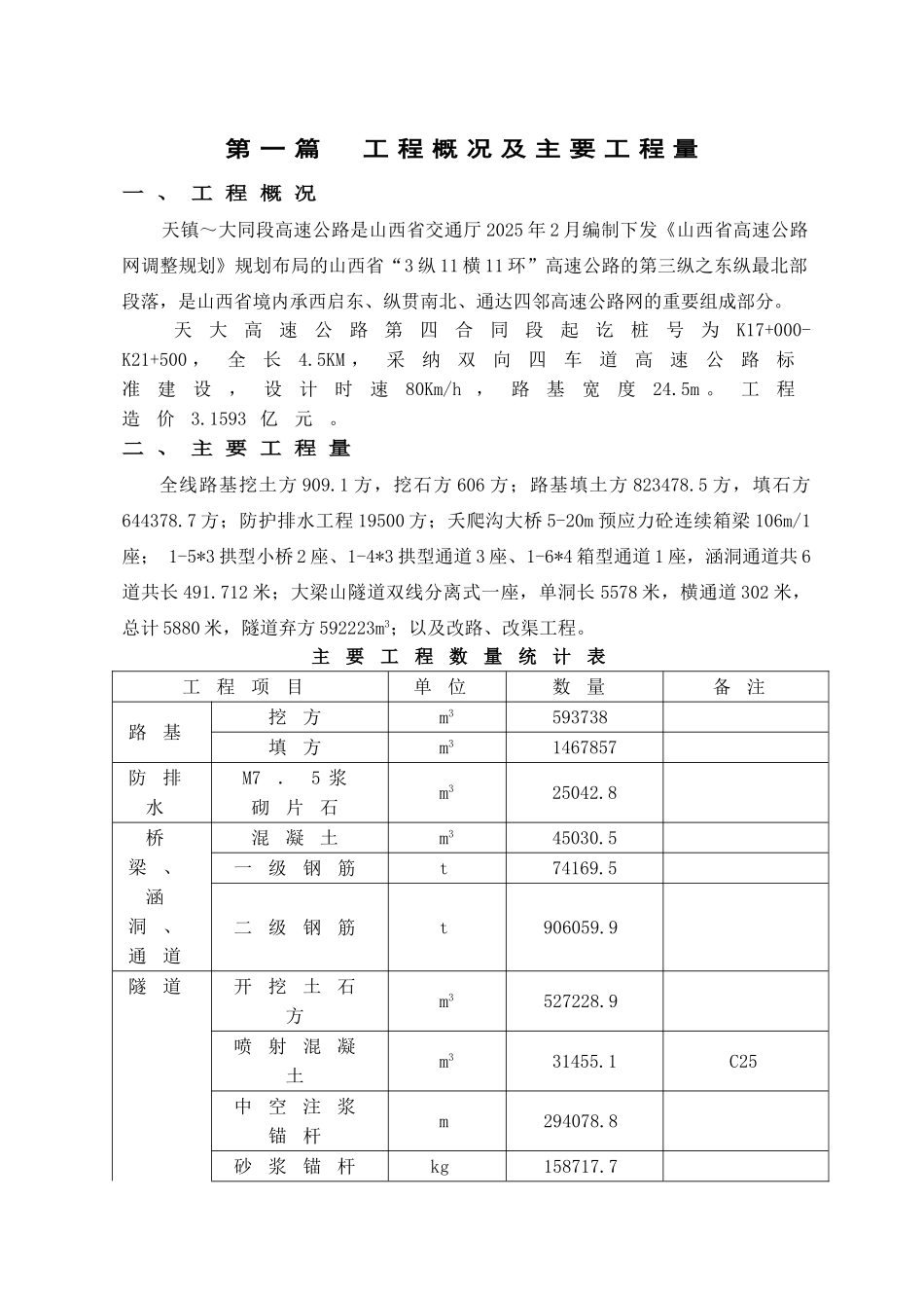 高速公路项目质量管理策划书_第1页