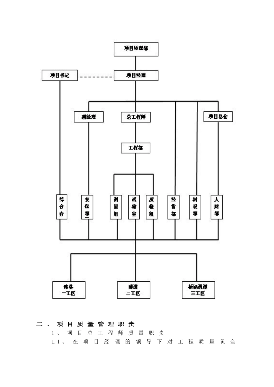 高速公路项目质量管理策划书_第3页
