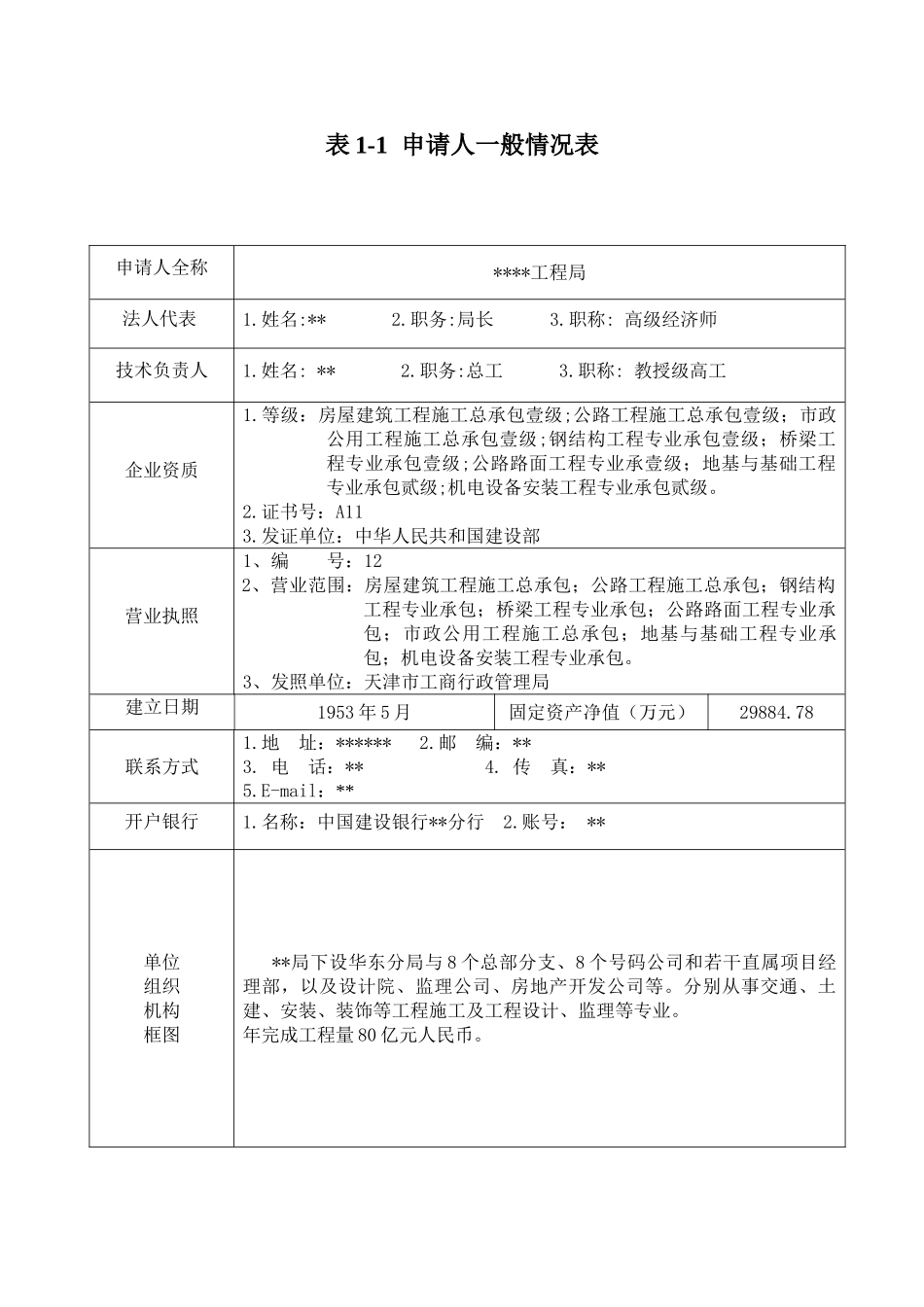 高速公路项目路基、桥隧道工程投标资格预审文件_第3页