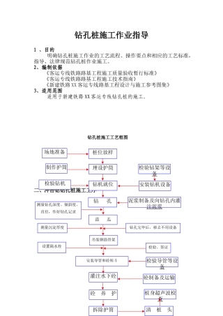 高速铁路特大桥冲击钻孔桩施工作业指导书