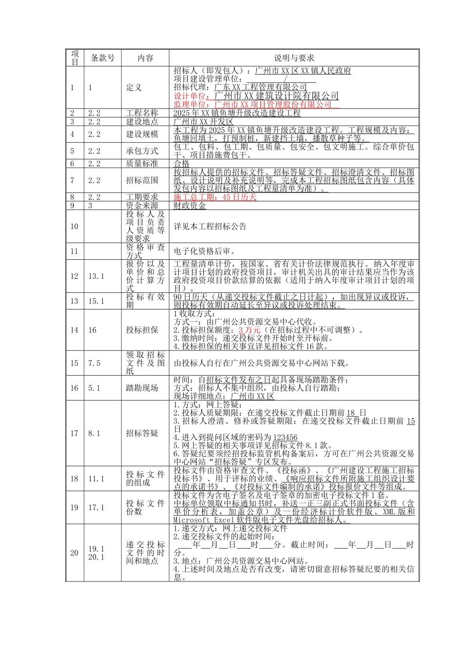 鱼塘升级改造建设工程招标文件_第3页