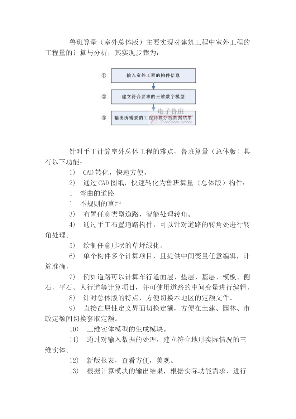 鲁班算量鲁班软件隆重推出总图工程量计算软件_第2页