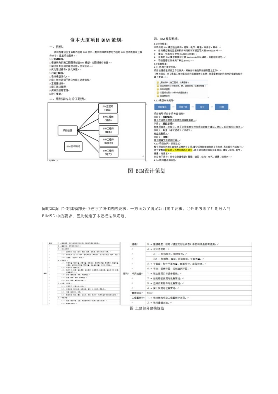 黄冈资本大厦项目_第3页