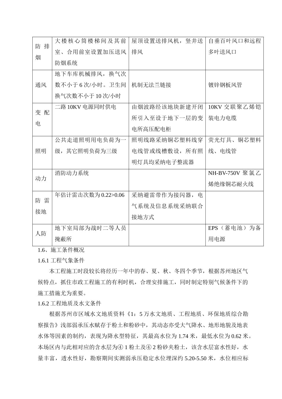 黄桥农贸市场施工组织设计-secret_第3页