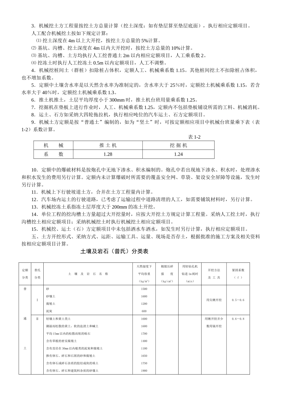 黑龙江省建筑工程计价定额说明及计算规则说明_第3页