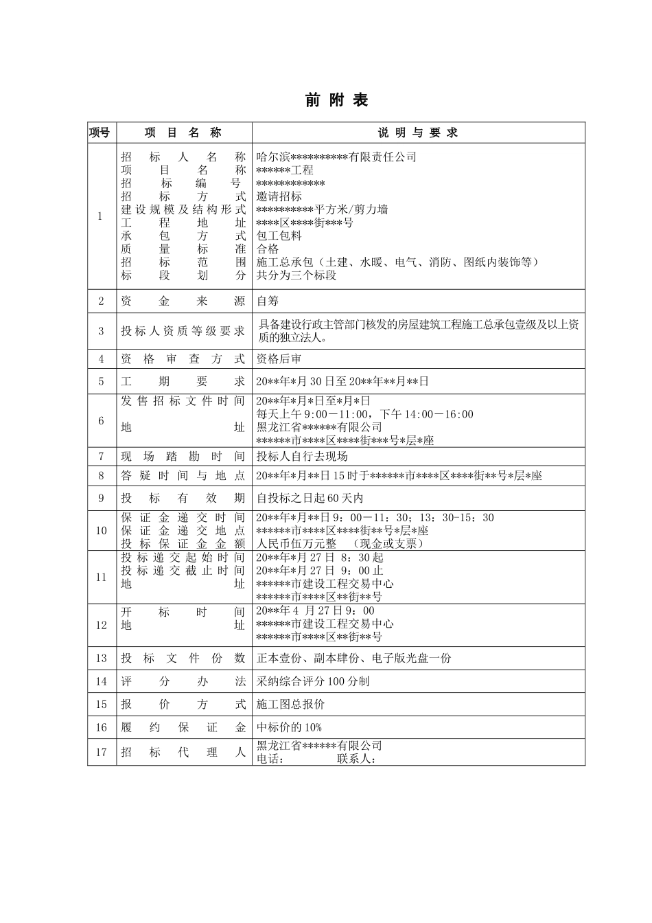 黑龙江省某房地产项目施工招标文件_第3页
