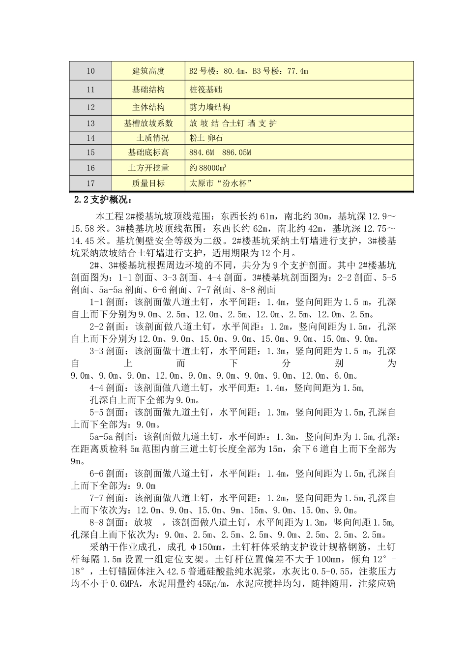 鼎盛佳园B2B3座土方开挖专项方案_第3页