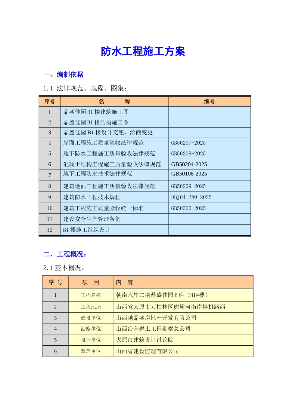 鼎盛佳园B1座防水施工方案_第2页