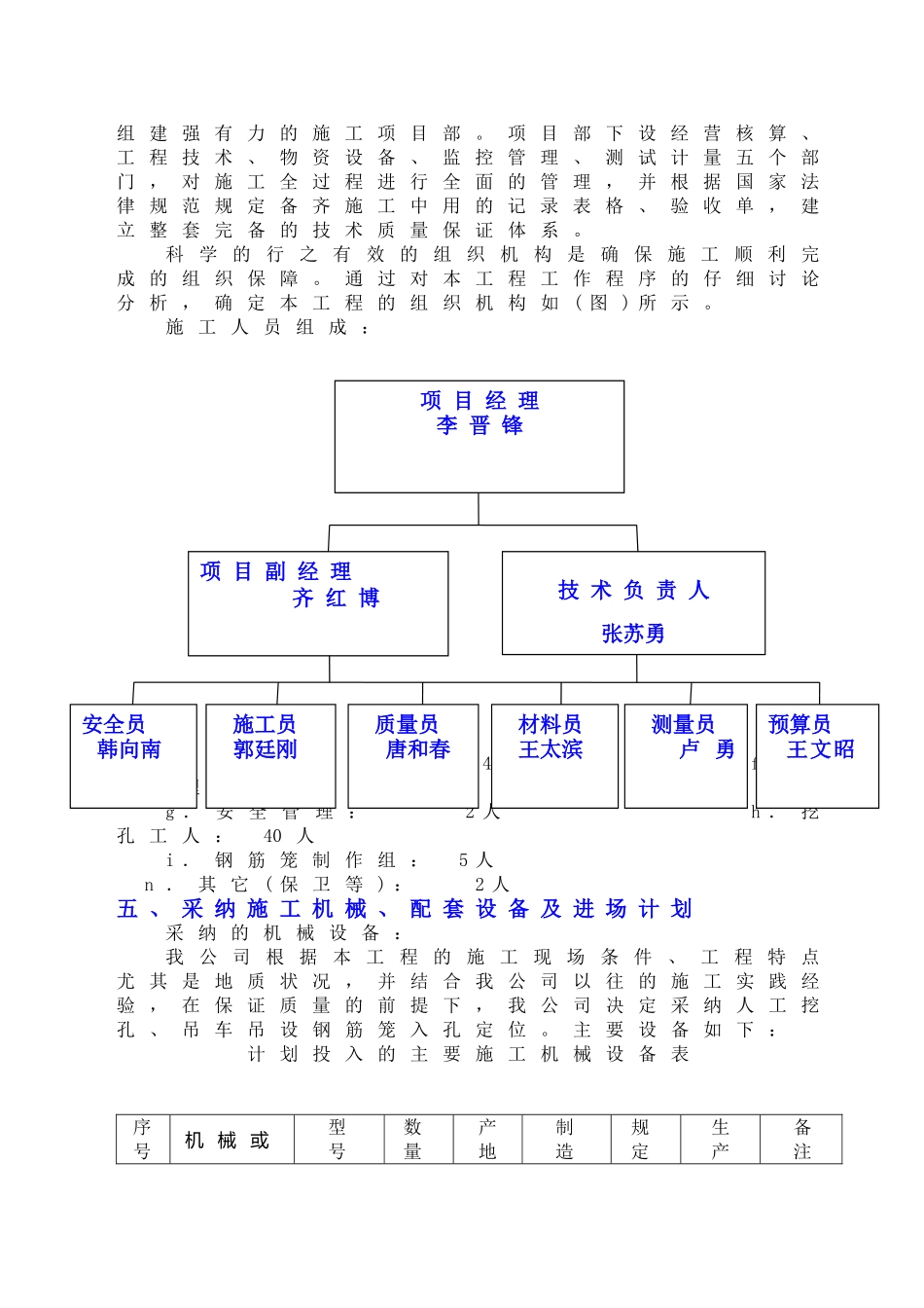 鼎盛佳园B座桩基工程施工组织设计_第3页