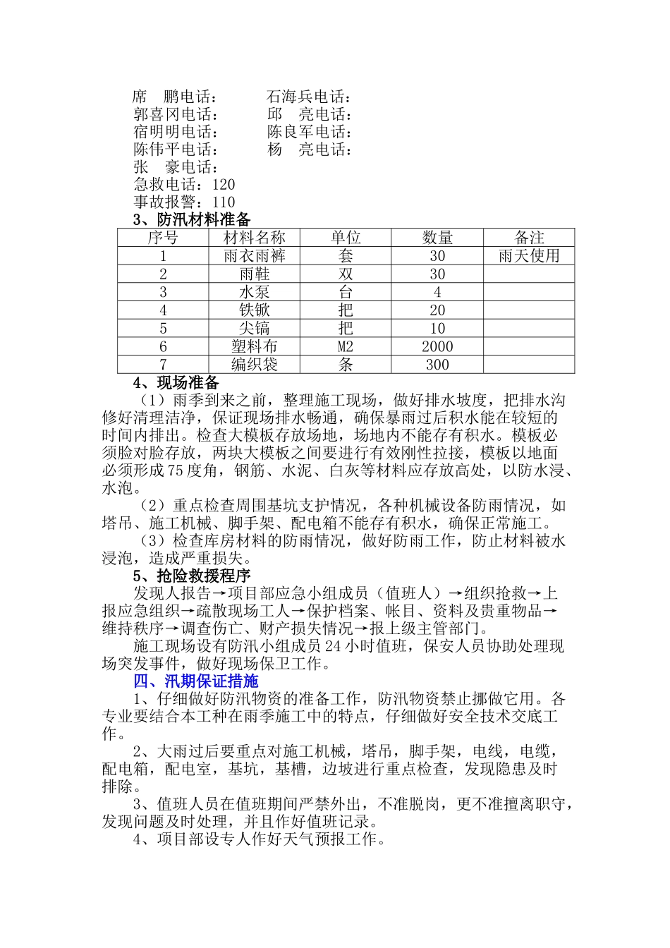 鼎盛佳园B座防讯预案_第3页