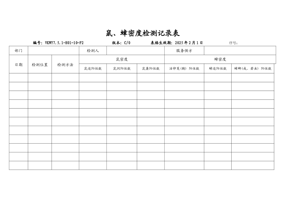 鼠、蟑密度检测记录表_第1页