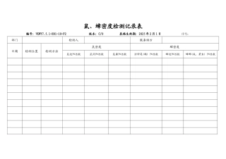 鼠、蟑密度检测记录表