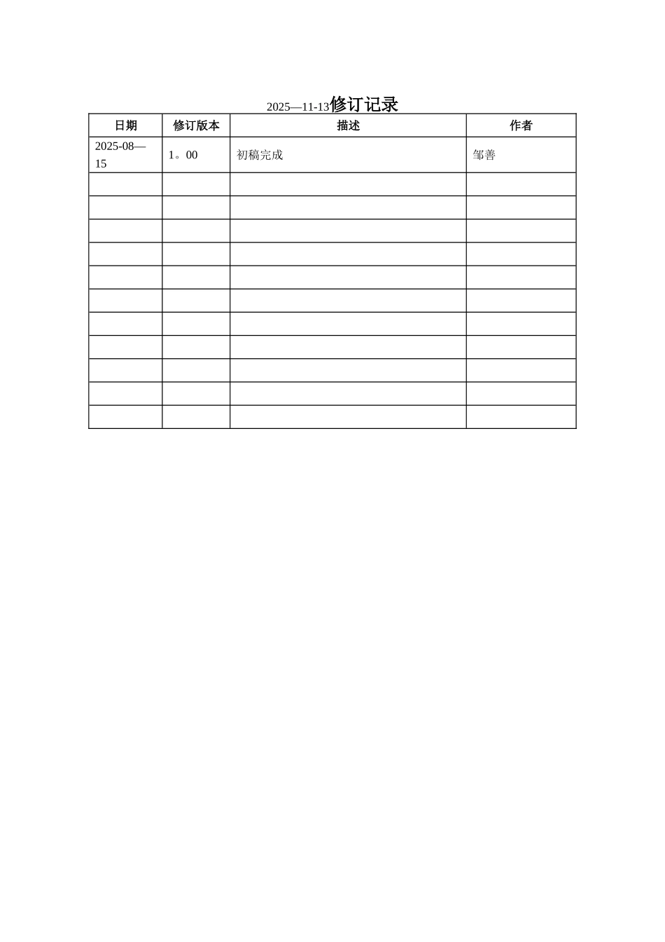 -F5+BIG-IP+LTM+负载均衡器配置指导书_第2页