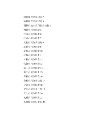 -建筑工程全套岗位责任制