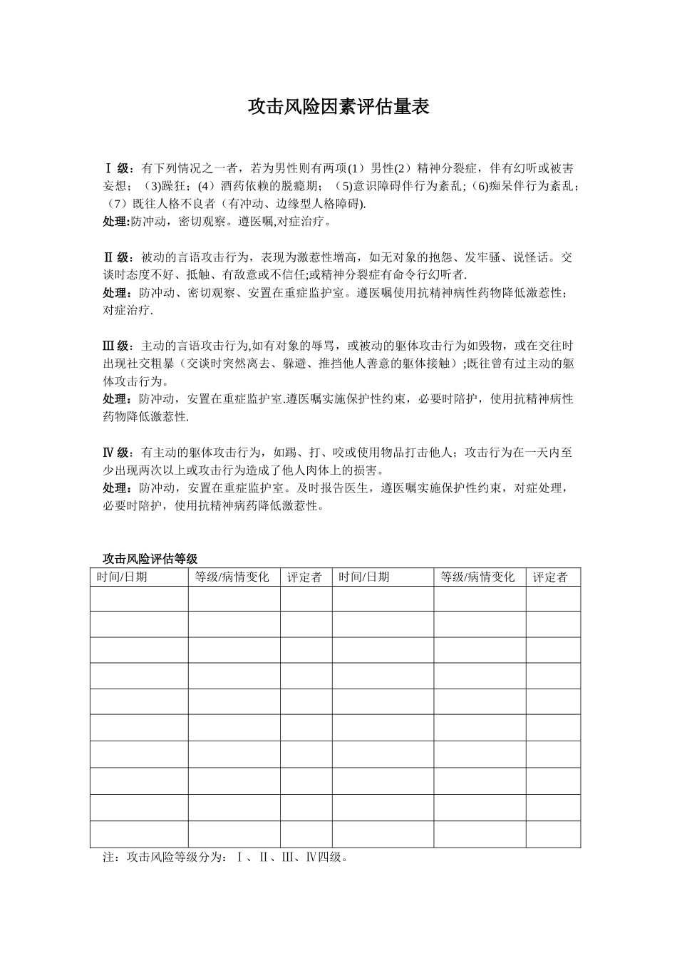 -攻击风险评估表1_第1页