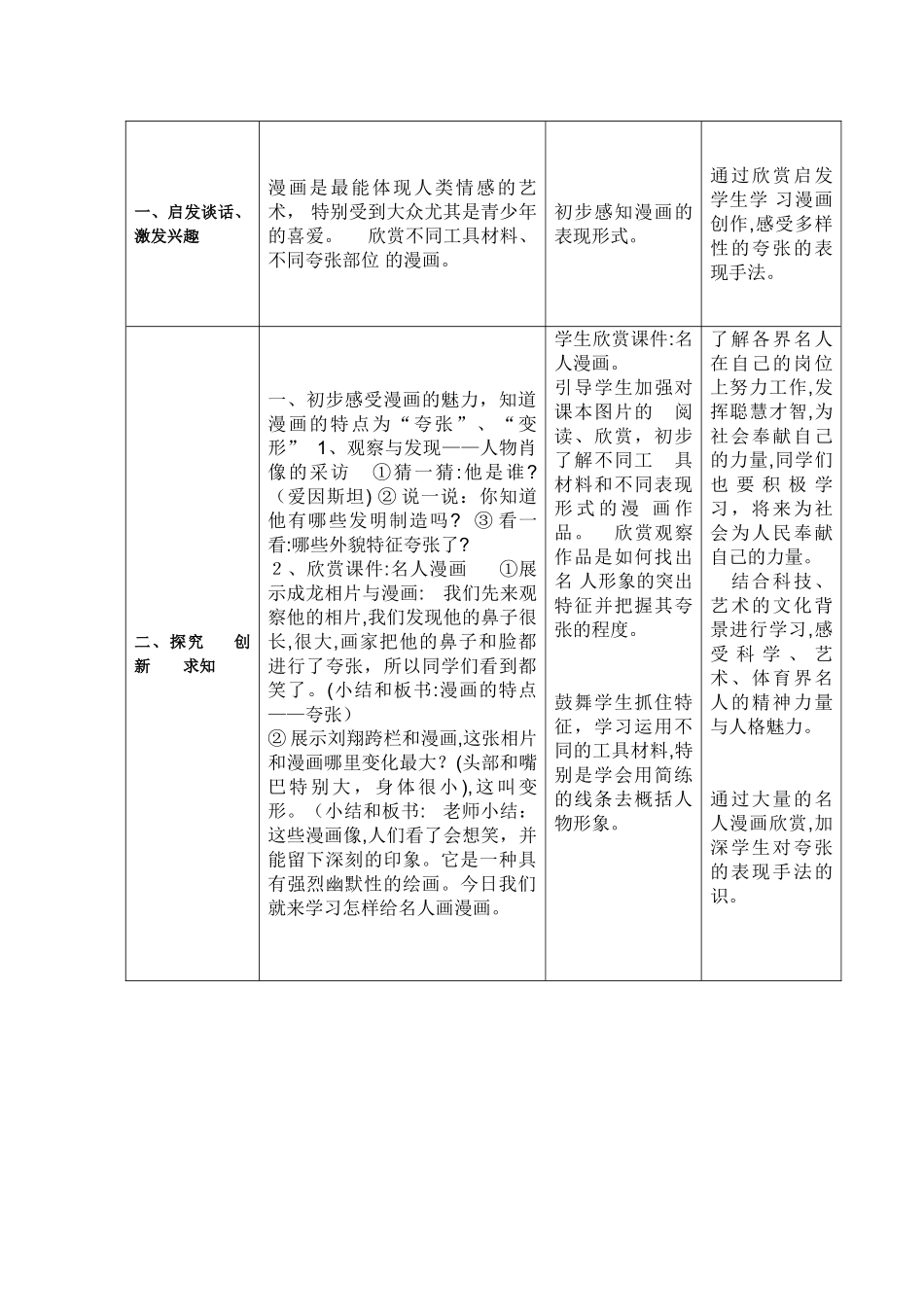 -美术-教学设计方案模板_第3页