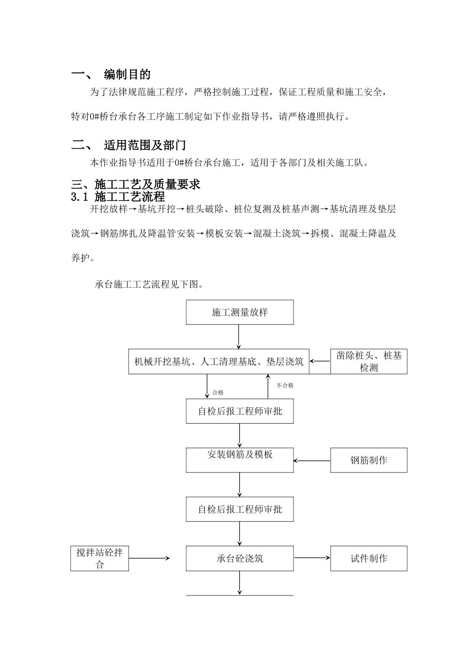 0#桥台承台施工作业指导书_第2页