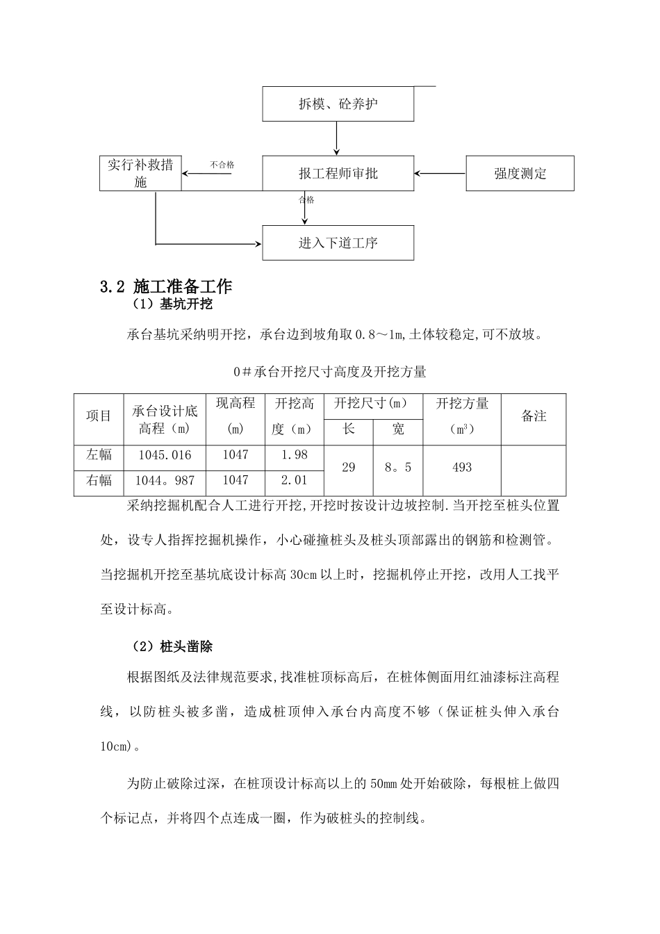 0#桥台承台施工作业指导书_第3页