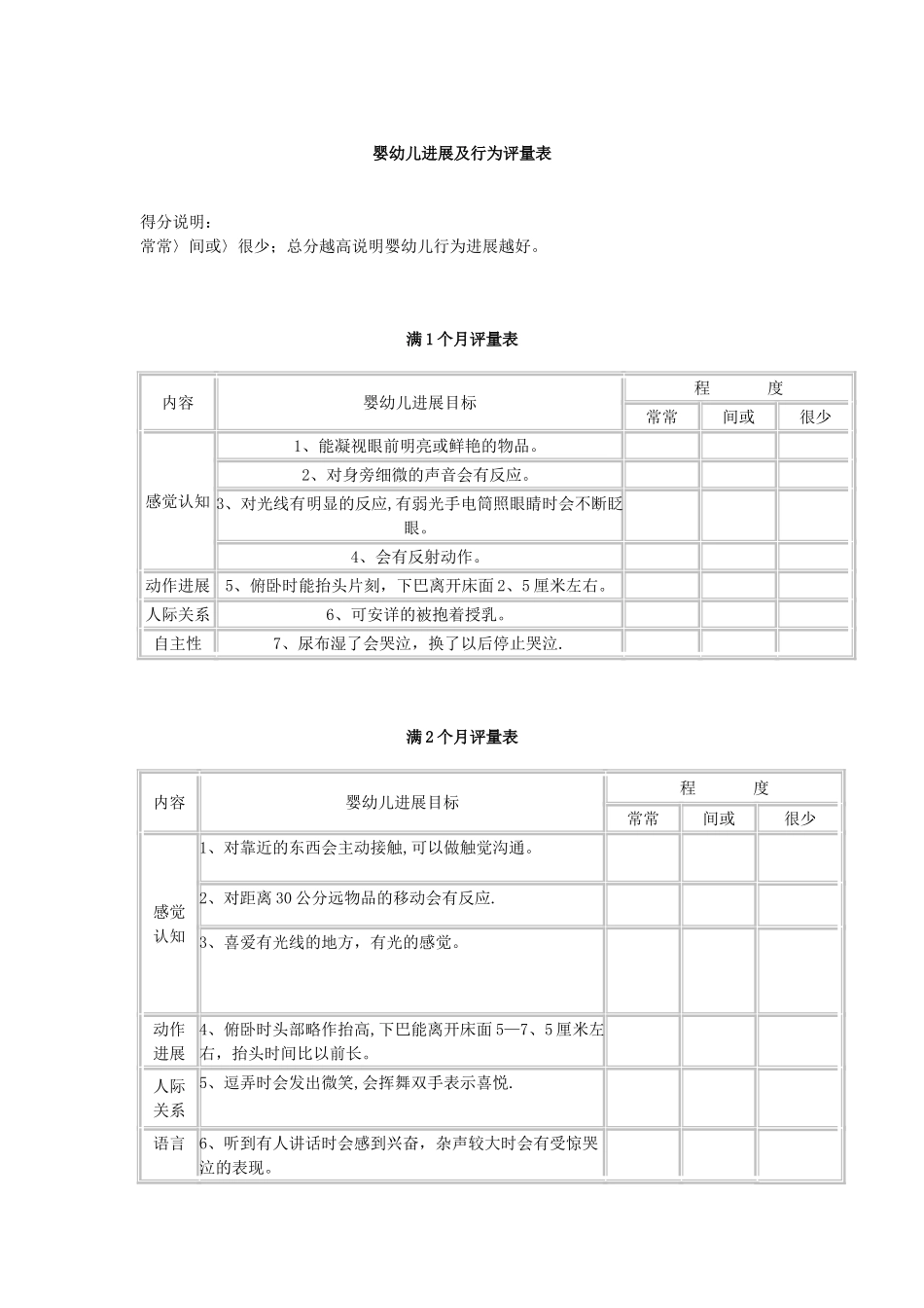 0-12个月婴儿能力评估表_第1页