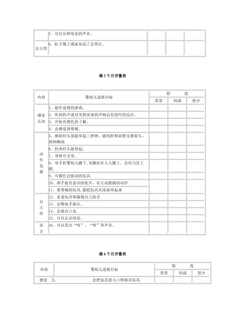 0-12个月婴儿能力评估表_第2页