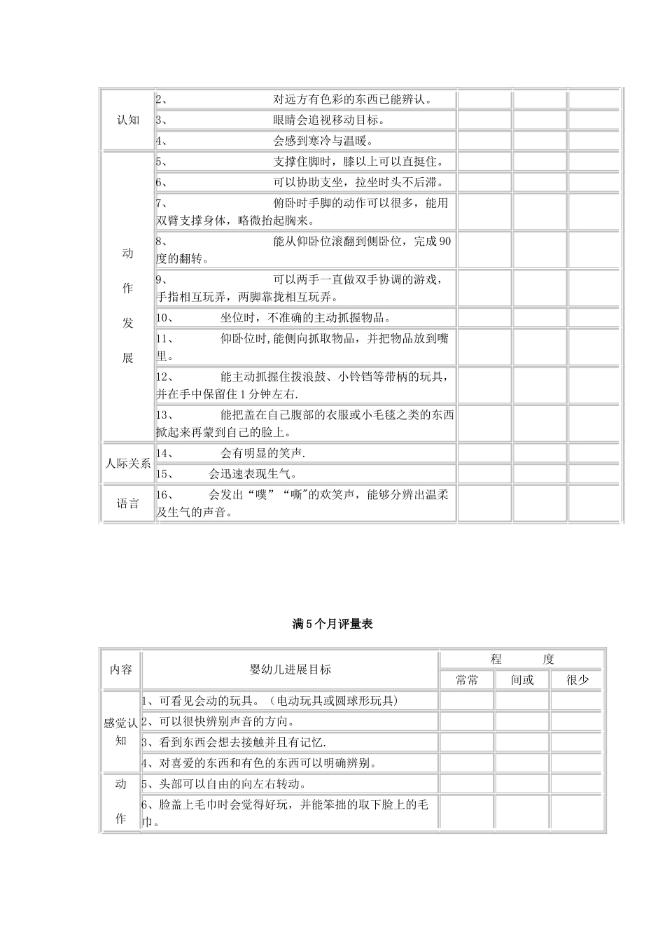 0-12个月婴儿能力评估表_第3页