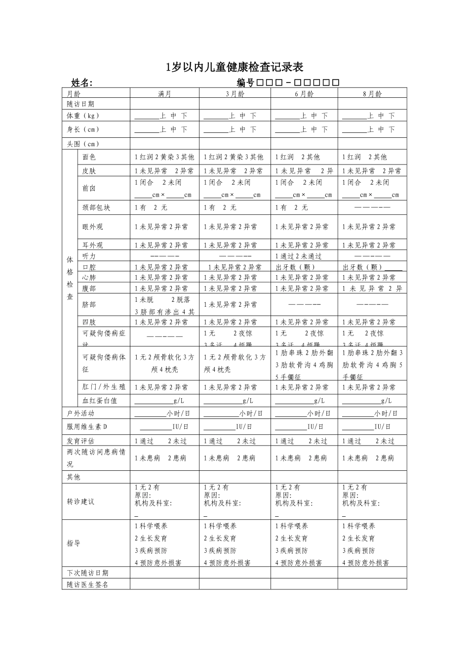 0-6岁儿童体检表样表-_第2页