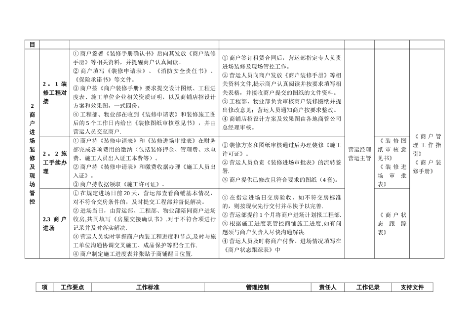 003开业前营运管理工作指引_第3页