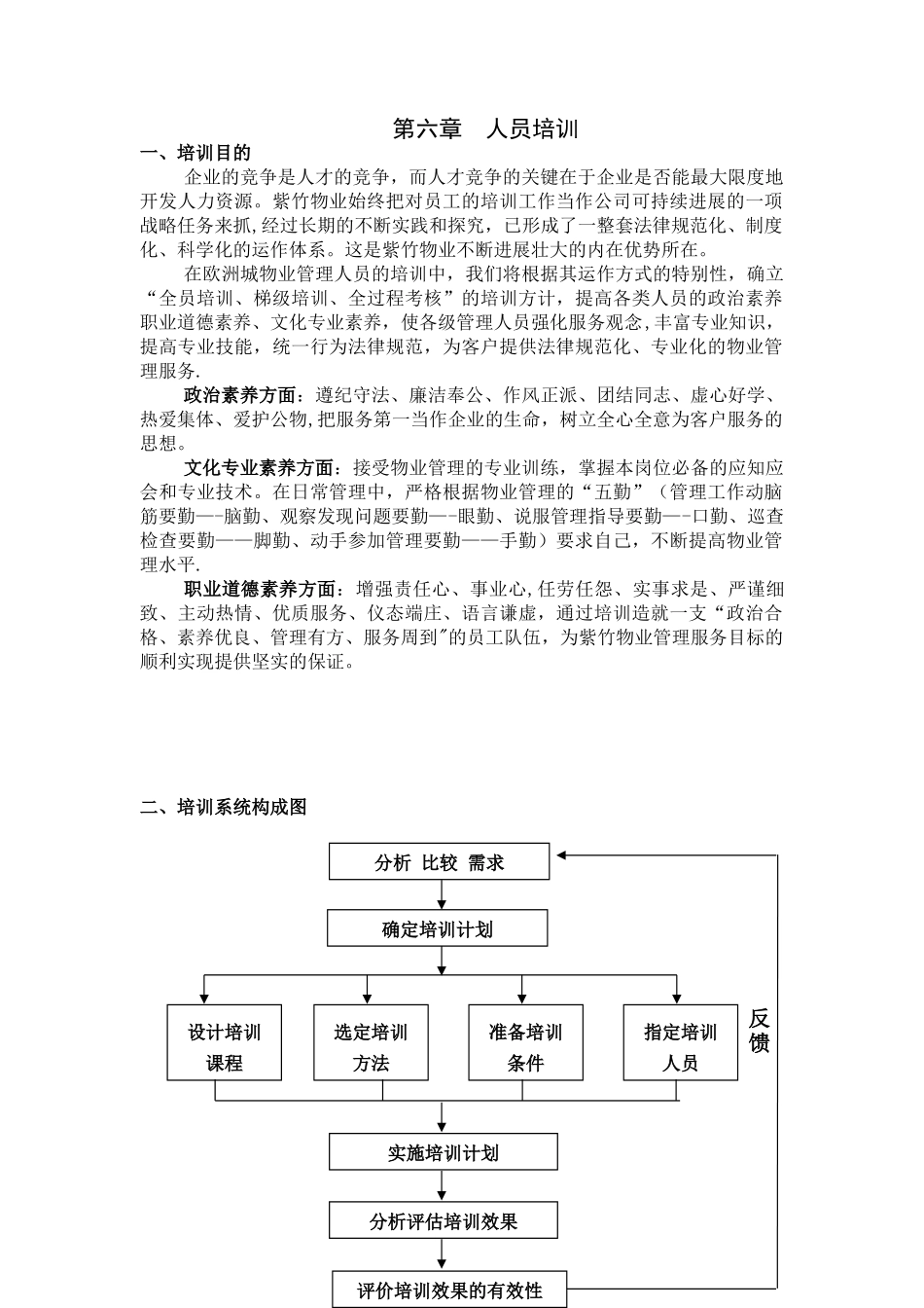 006物业管理人员培训计划_第1页
