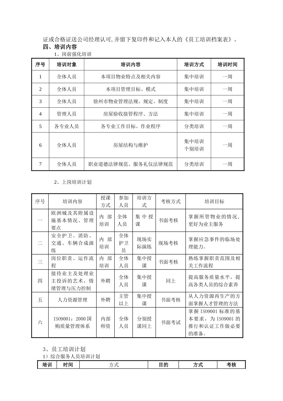 006物业管理人员培训计划_第3页