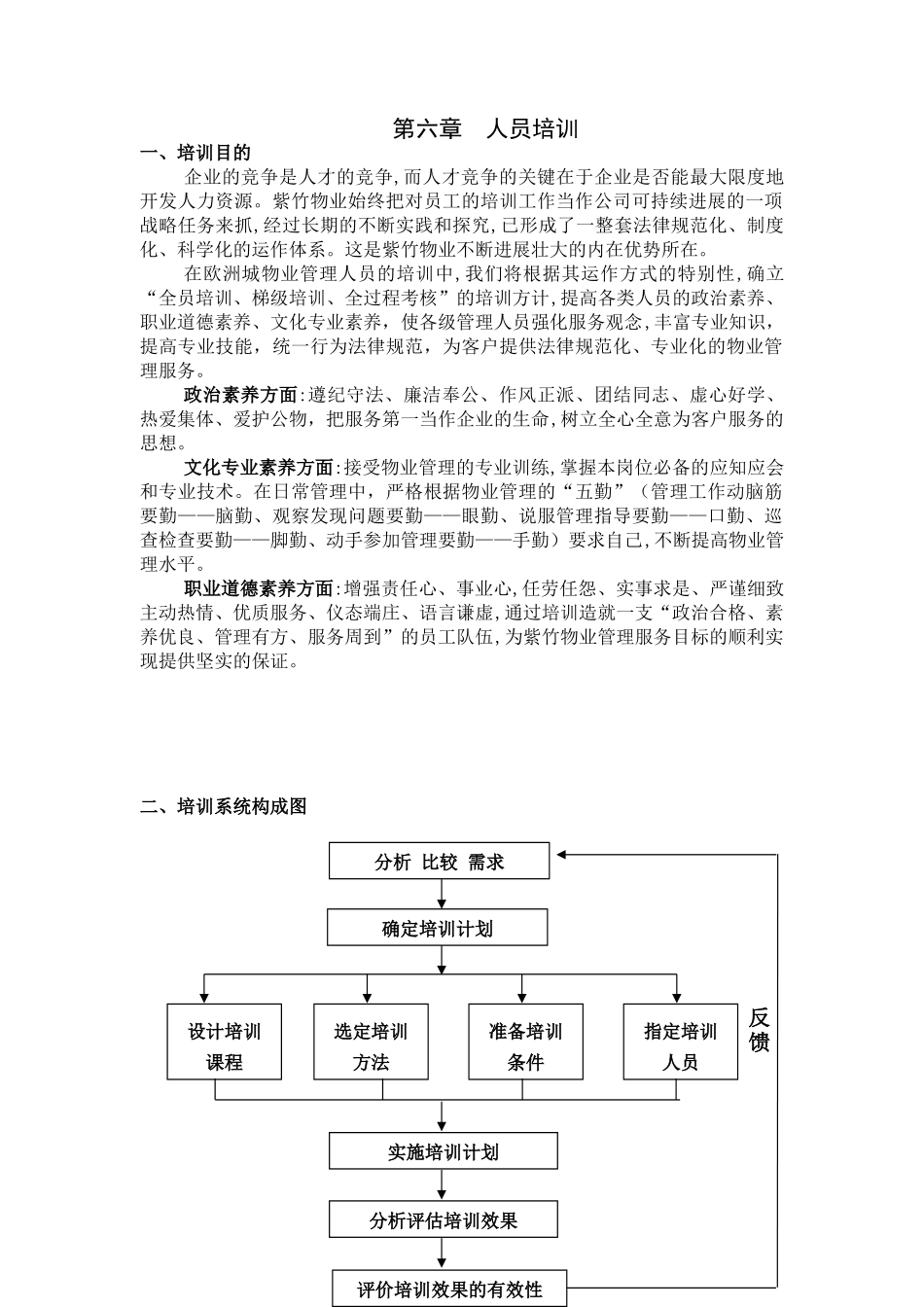 006物业管理人员培训计划课件_第1页