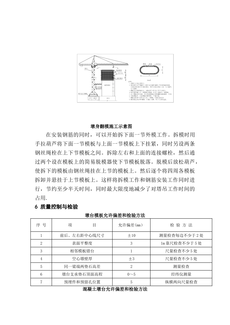 009--高墩翻模技术交底_第3页