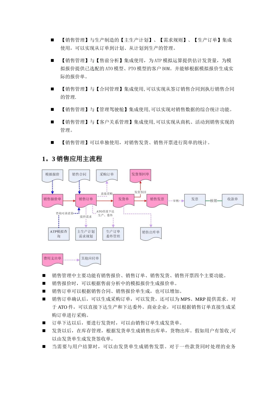 01-销售业务应用演示方案_第2页