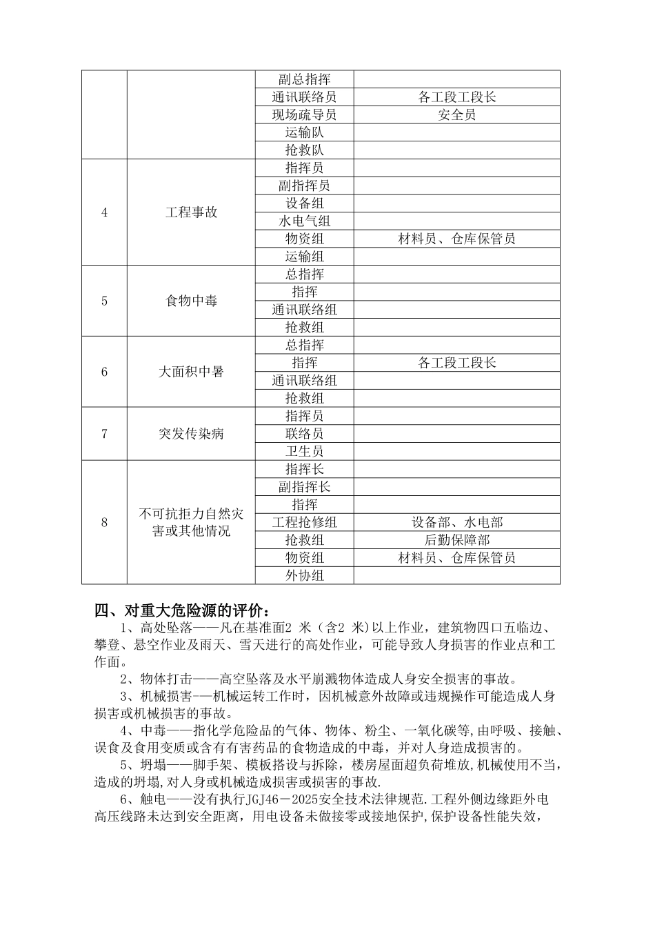 013-建筑工程重大危险源辨识方案_第3页
