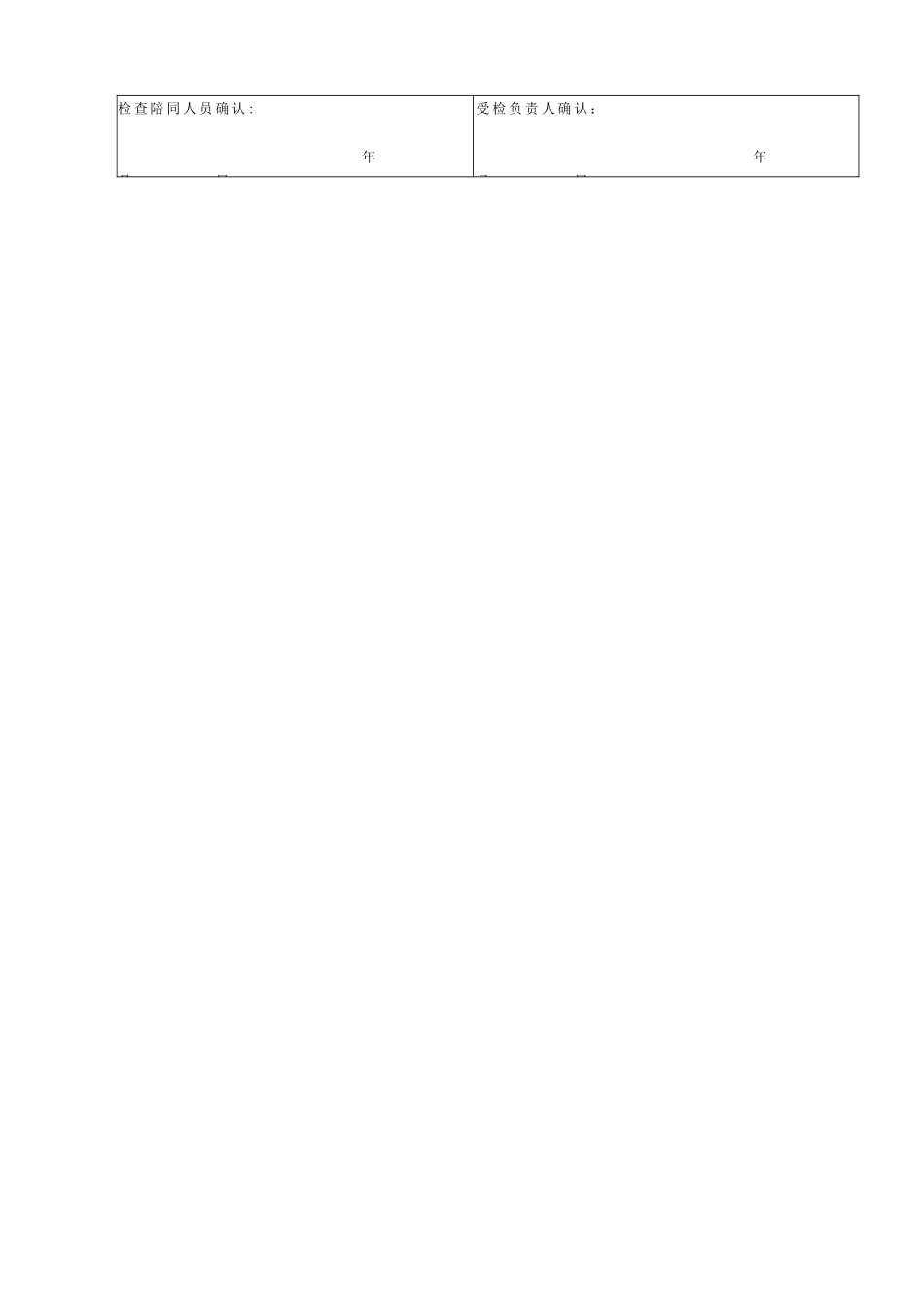 015涂装工程现场安全检查表_第2页