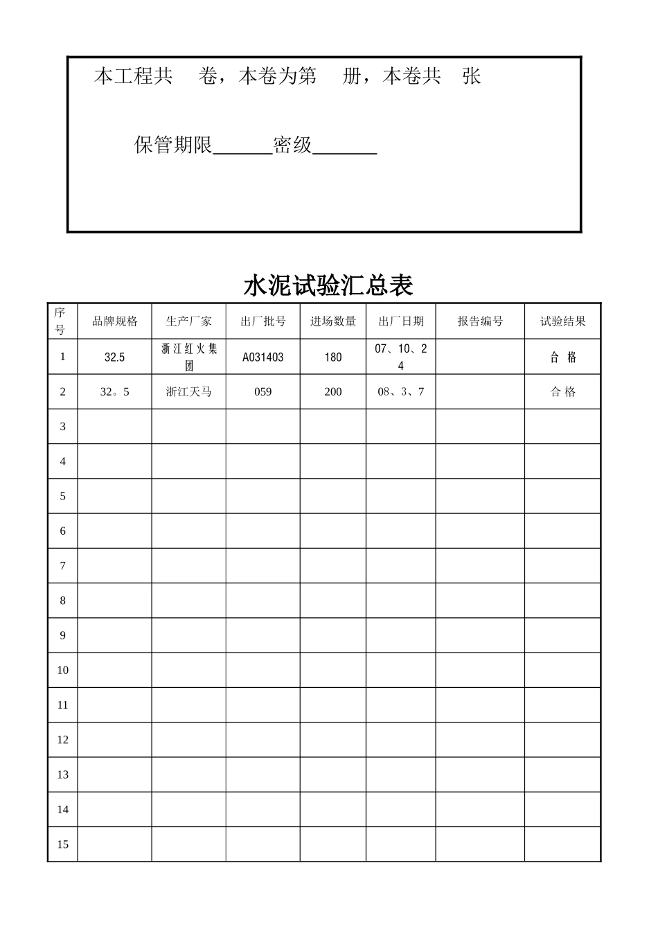 01水泥出厂合格证及进场试验报告_第2页