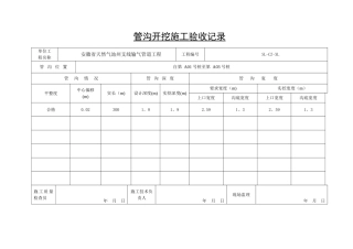 01管沟开挖施工验收记录
