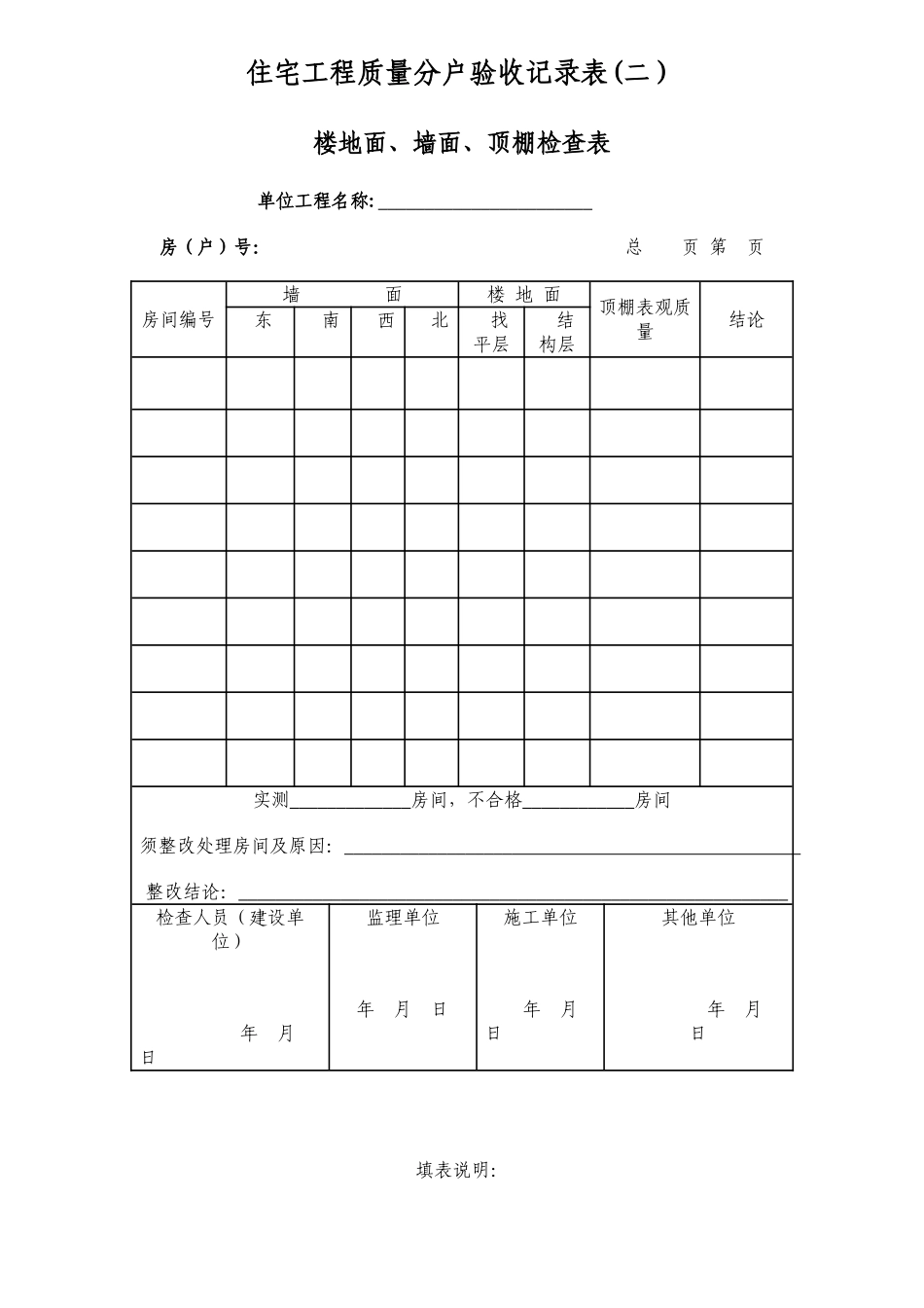 02住宅工程质量分户验收记录表楼地面、墙面、顶棚检查表_第1页