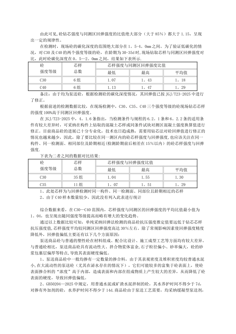 03-商品砼回弹强度推定值与钻芯强度的比较_第2页