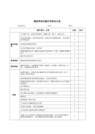 03---胸穿术操作考核评分表
